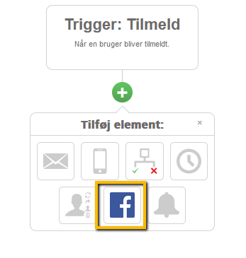 Facebook_i_flow.png